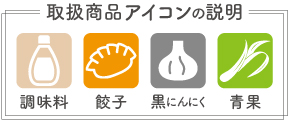 アイコンの説明