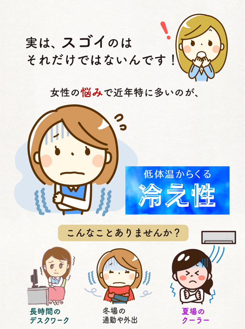 実は、スゴイのはそれだけではないんです!女性の悩みで近年特に多いのが、低体温からくる冷え性!こんなことありませんか?長時間のデスクワーク・冬場の通勤や外出・夏場のクーラー等でツラい!
